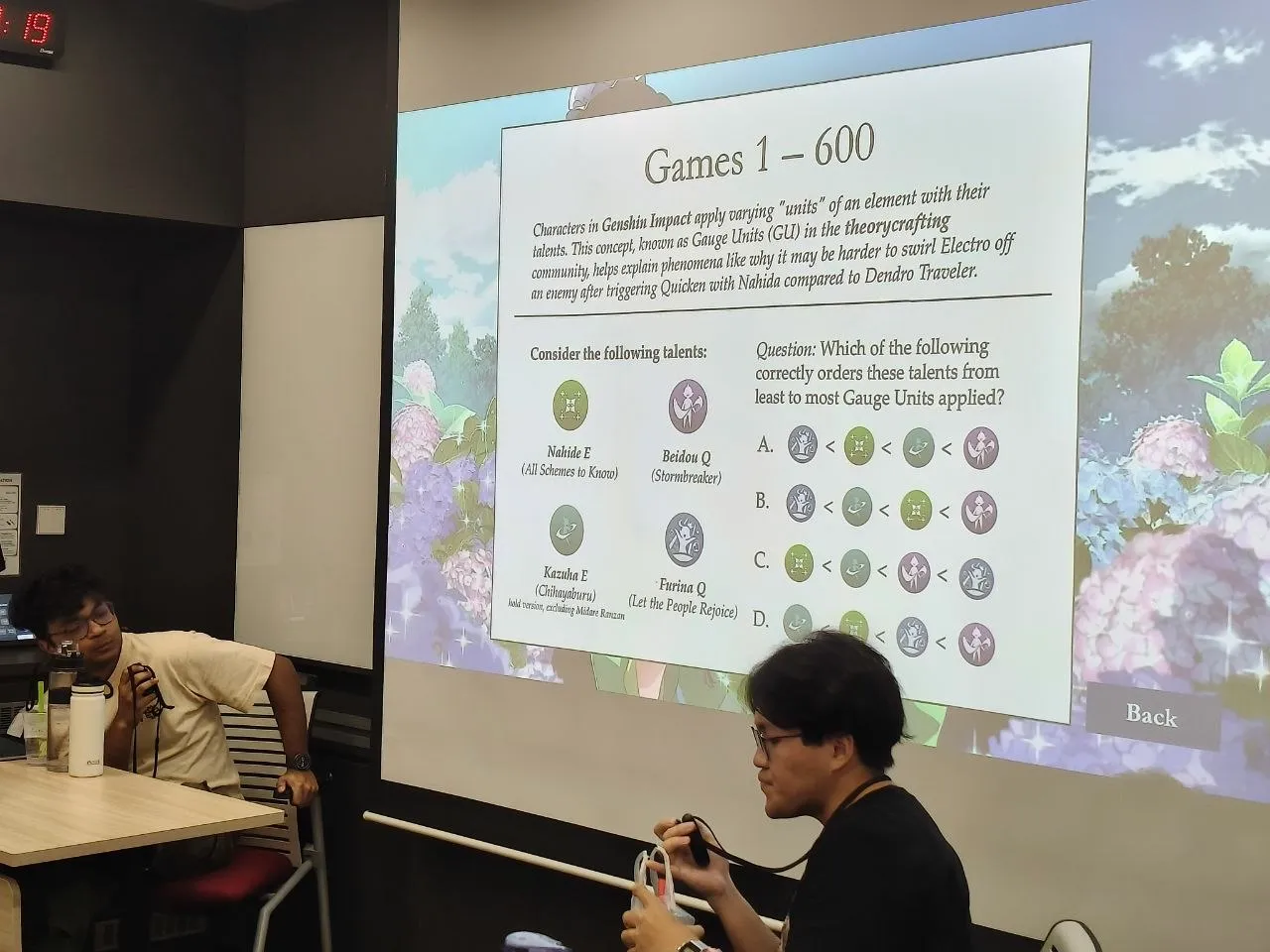 Photo from ACG Game Show: The Garden Party ๐